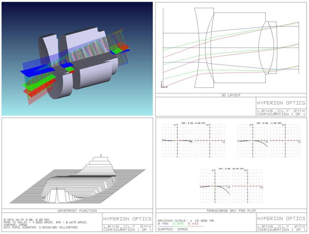 Hyperion Optics’ anamorphic design