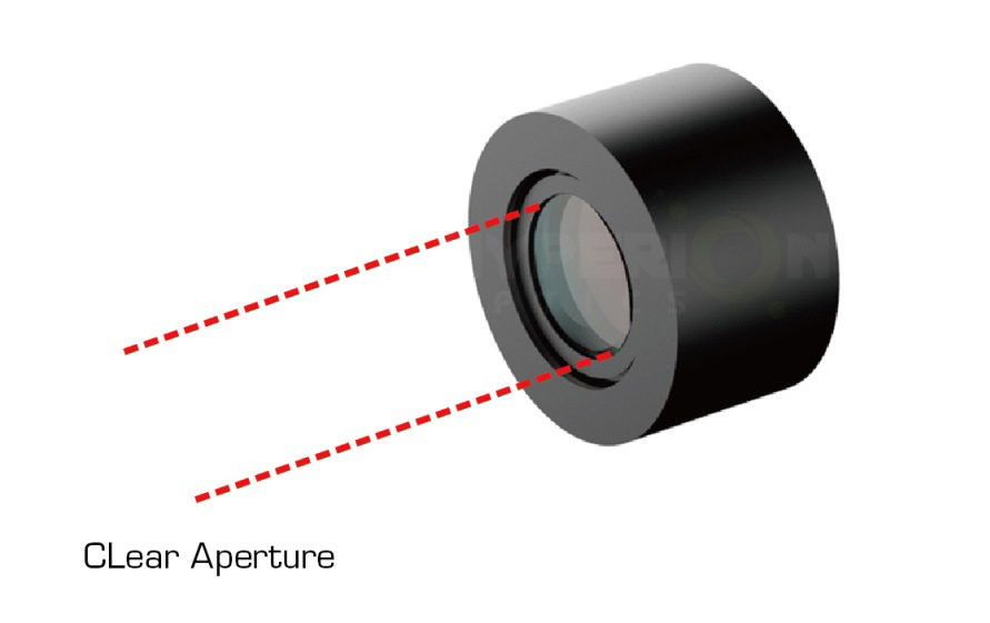 customized collimating lens design