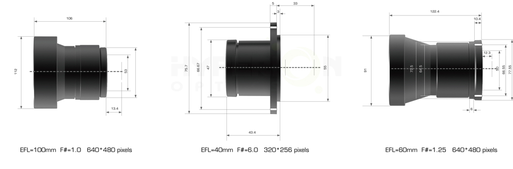 Off-The-Shelf MWIR Lenses