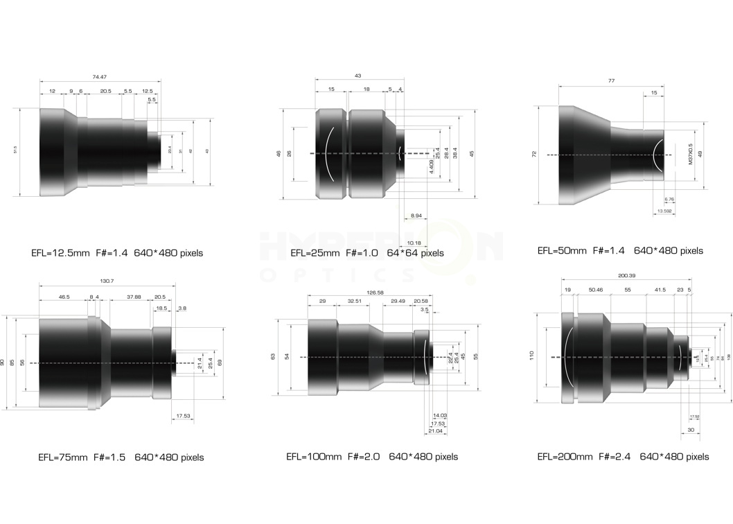 Off-The-Shelf SWIR Lenses